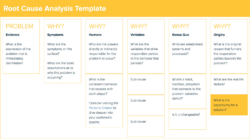 free root cause analysis for entrepreneurship  xtensio basic root cause analysis template