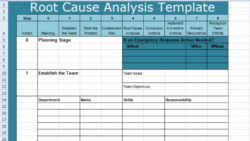 free root cause analysis template excel  template business format 8d root cause analysis template doc