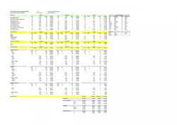 free variance analysis excel template balance sheet variance analysis template pdf