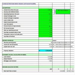 market analysis templates  8 free printable word excel  pdf real estate market analysis template example