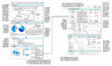 printable 10 root cause analysis template excel  excel templates a3 root cause analysis template excel