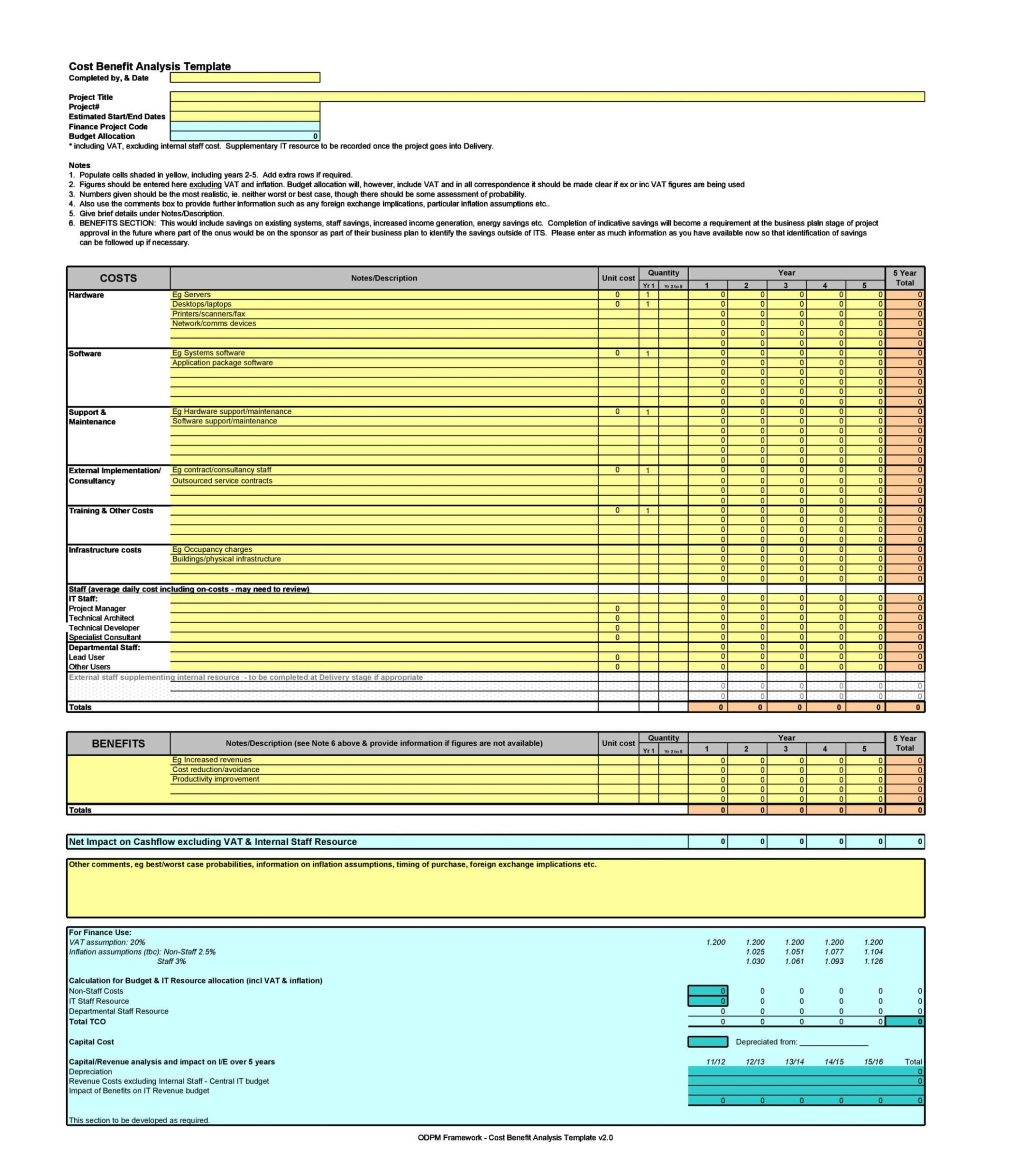 printable 28 simple cost benefit analysis templates wordexcel business case cost benefit analysis template example