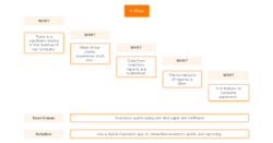 printable 5 whys root cause analysis template root cause analysis 5 whys template excel