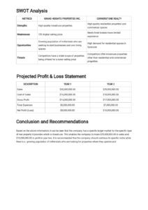 printable basic real estate market analysis template free pdf  google docs real estate market analysis template example