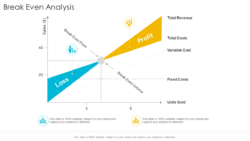 printable breakeven analysis guide templates and more free pdf attached business break even analysis template word