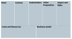 printable build a strong business case with our free tools business analysis business case template word