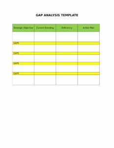 printable download a free gap analysis template  formfactory project management gap analysis template sample