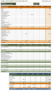 printable free cost benefit analysis templates smartsheet basic cost benefit analysis template pdf