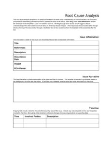 printable free printable root cause analysis templates word excel pdf basic root cause analysis template