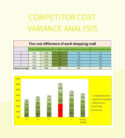 printable free variance analysis templates for google sheets and microsoft excel  slidesdocs balance sheet variance analysis template doc