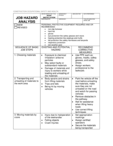 printable job hazard analysis  construction occupational safety and health  job osha job hazard analysis template