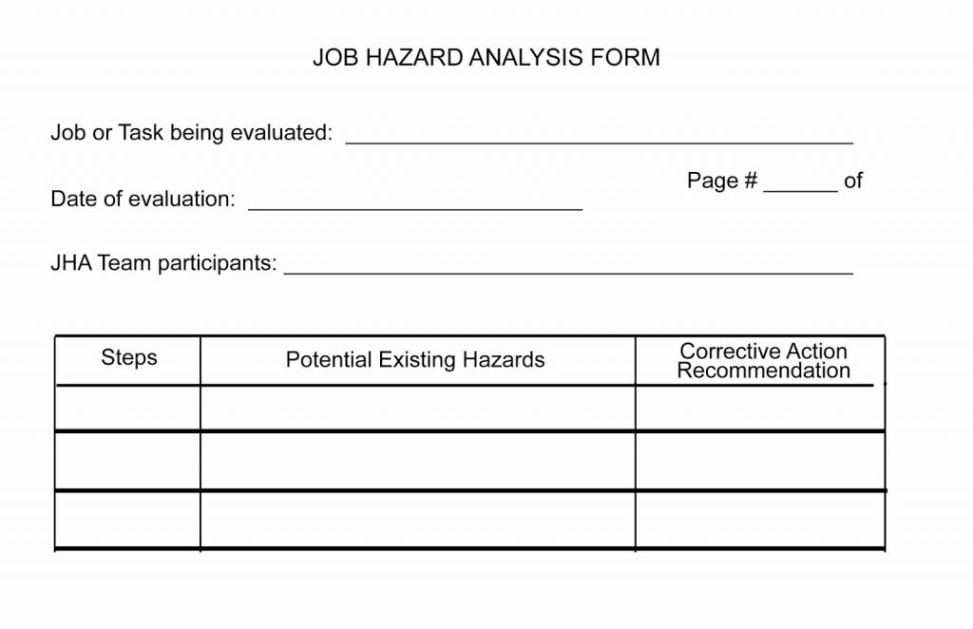 printable job hazard analysis form  template business osha job hazard analysis template doc