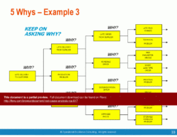 rca root cause analysis template rca root cause analysis template excel