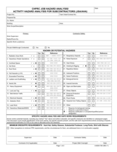 sample 23 job hazard analysis sample  free to edit download  print  cocodoc job hazard analysis form template word