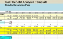 sample 30 free cost benefit analysis templates excel word pdf  best simple cost benefit analysis template word