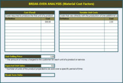 sample break even analysis chart generator break even analysis graph template doc