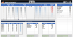 sample break even analysis template in excel break even analysis graph template pdf