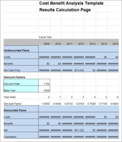 sample business case cost benefit analysis template  latter simple cost benefit analysis template