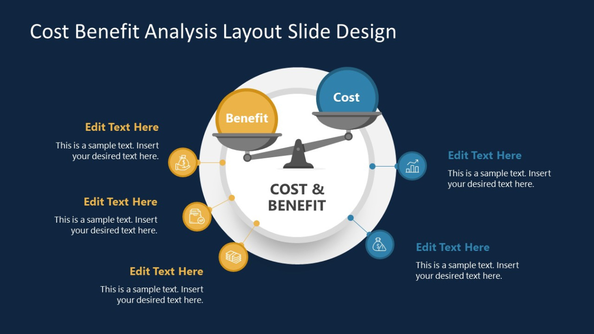 sample cost benefit analysis slide template for powerpoint  slidemodel cost and benefit analysis template