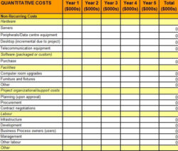 sample download business cost benefit analysis template for project  excel tmp simple cost benefit analysis template example