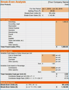 sample √ free printable break even analysis template break even analysis graph template pdf