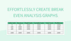 sample effortlessly create break even analysis graphs excel template and google sheets file for free break even analysis graph template