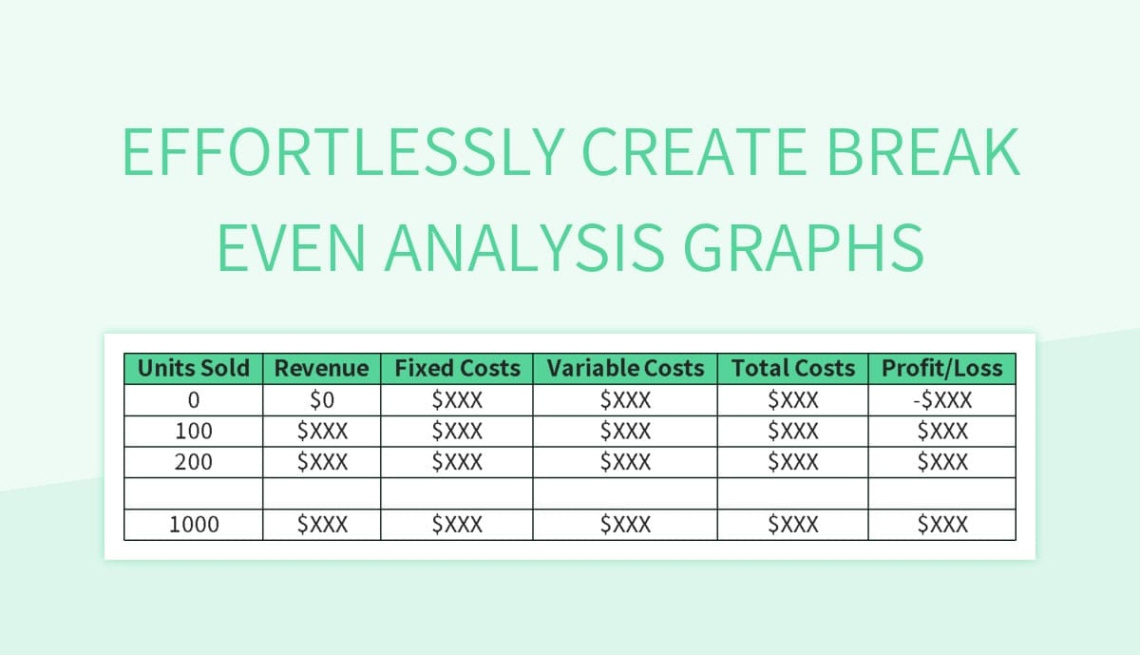 sample effortlessly create break even analysis graphs excel template and google sheets file for free break even analysis graph template