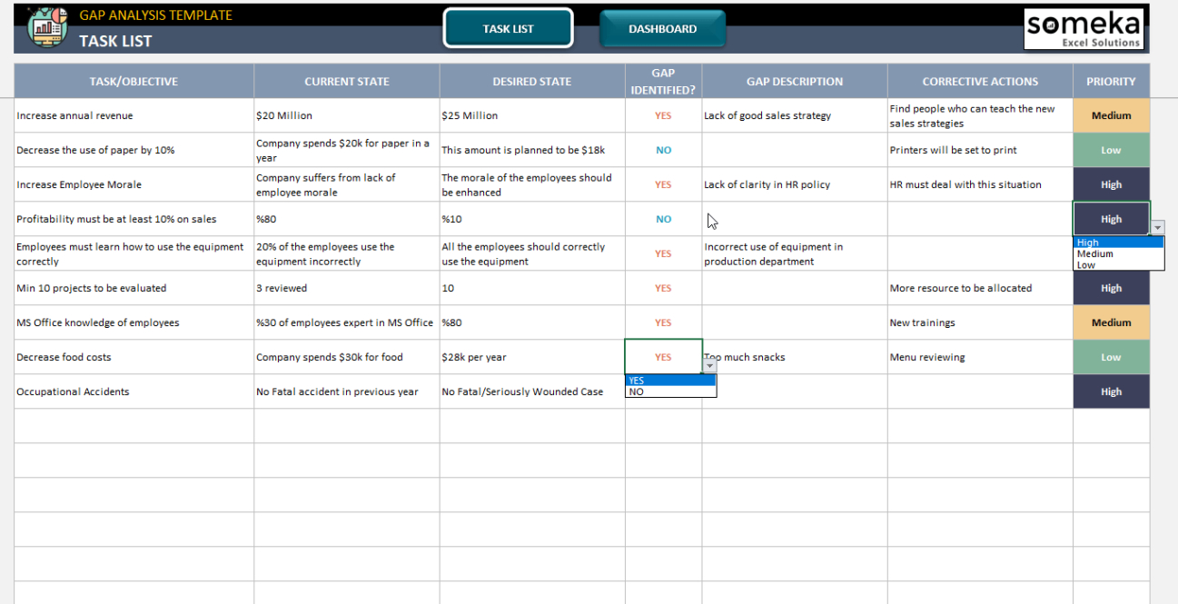 sample gap analysis excel template  white space analysis template project management gap analysis template pdf