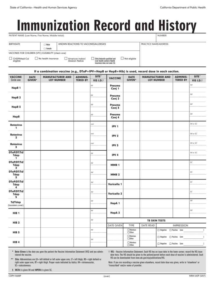 sample pet vaccination record template sample