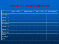 sample ppt  embodying standards in a textbook powerpoint presentation free download  id634539 analysis of competing hypotheses template