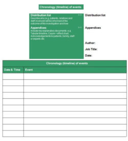 sample root cause analysis templates  16 free printable examples forms accident investigation root cause analysis template doc