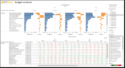 sample solutions  budget vs actual  metricx budget actual variance analysis template