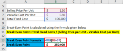 break even analysis formula  calculator excel template cash flow break even analysis template word