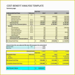 cost benefit analysis template excel free download of cost benefit analysis template 11 free pdf financial cost benefit analysis template sample