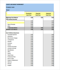 editable 17 cash flow analysis templates free excel word formats global cash flow analysis template