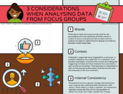 editable analysing data from focus groups focus group data analysis template example