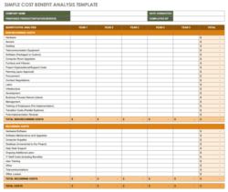 editable free cost benefit analysis templates smartsheet within best cost savings report template employee cost benefit analysis template word