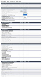 editable gap analysis document template for your needs cyber security gap analysis template sample