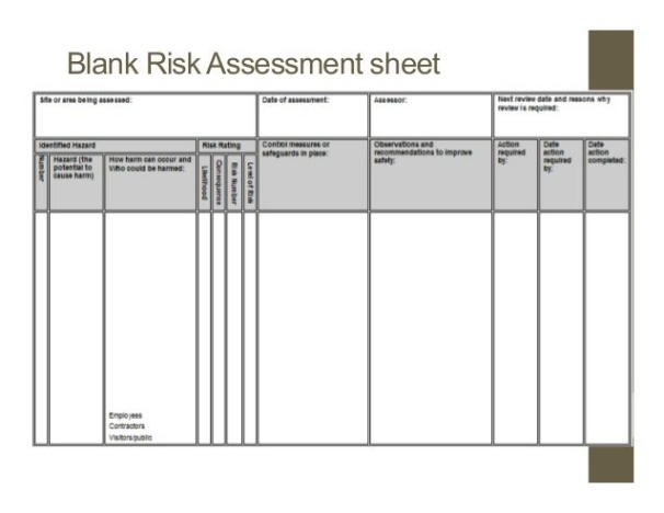 editable image result for food safety risk assessment form  occupational health food safety hazard analysis template