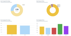 editable social media proposal template download competitor analysis social media template word