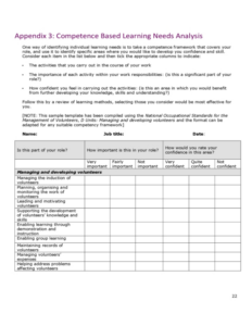 editable training needs analysis report template  nwavwa employee training needs analysis template word