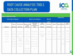 failure analysis report template engineering failure analysis report template example