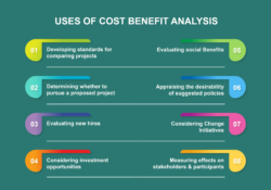 free benefits framework template employee cost benefit analysis template doc