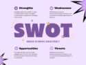 free free and editable swot analysis templates  canva customer service swot analysis template doc