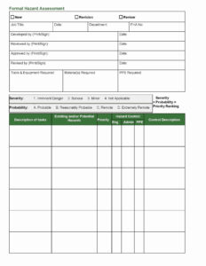 free hazard analysis form food safety hazard analysis template pdf