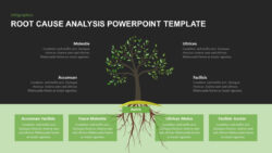 free root cause analysis diagram template causal analysis and resolution template