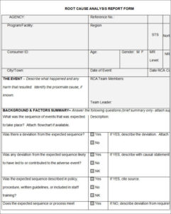 free root cause analysis templates  16 free word excel  pdf formats complaints root cause analysis template pdf