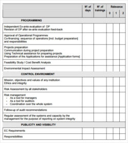 free training needs survey template  printable word searches employee training needs analysis template sample