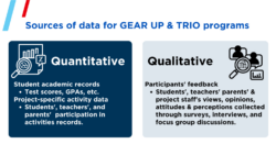 free using focus groups in education research and evaluation practices  center for educational focus group data analysis template doc