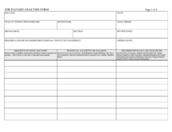 job hazard analysis blank form — dbexcel construction job hazard analysis template pdf